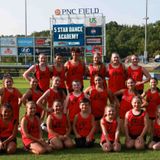 ShowStoppers On-Field Performance