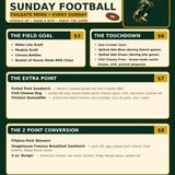 Tailgate menu
