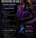 Female Ride & Day Party