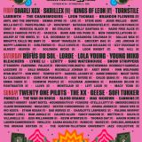 2026 ACL Festival Pre-Fest Box Office