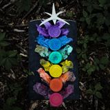Thor Bremer's Chakras