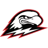 vs Southern Utah