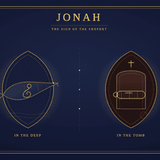 Jonah Class - The Sign of the Prophet