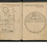 Arabic Cosmographical Maps: Reworking Ancient Traditions