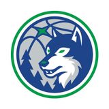 Iowa Wolves
